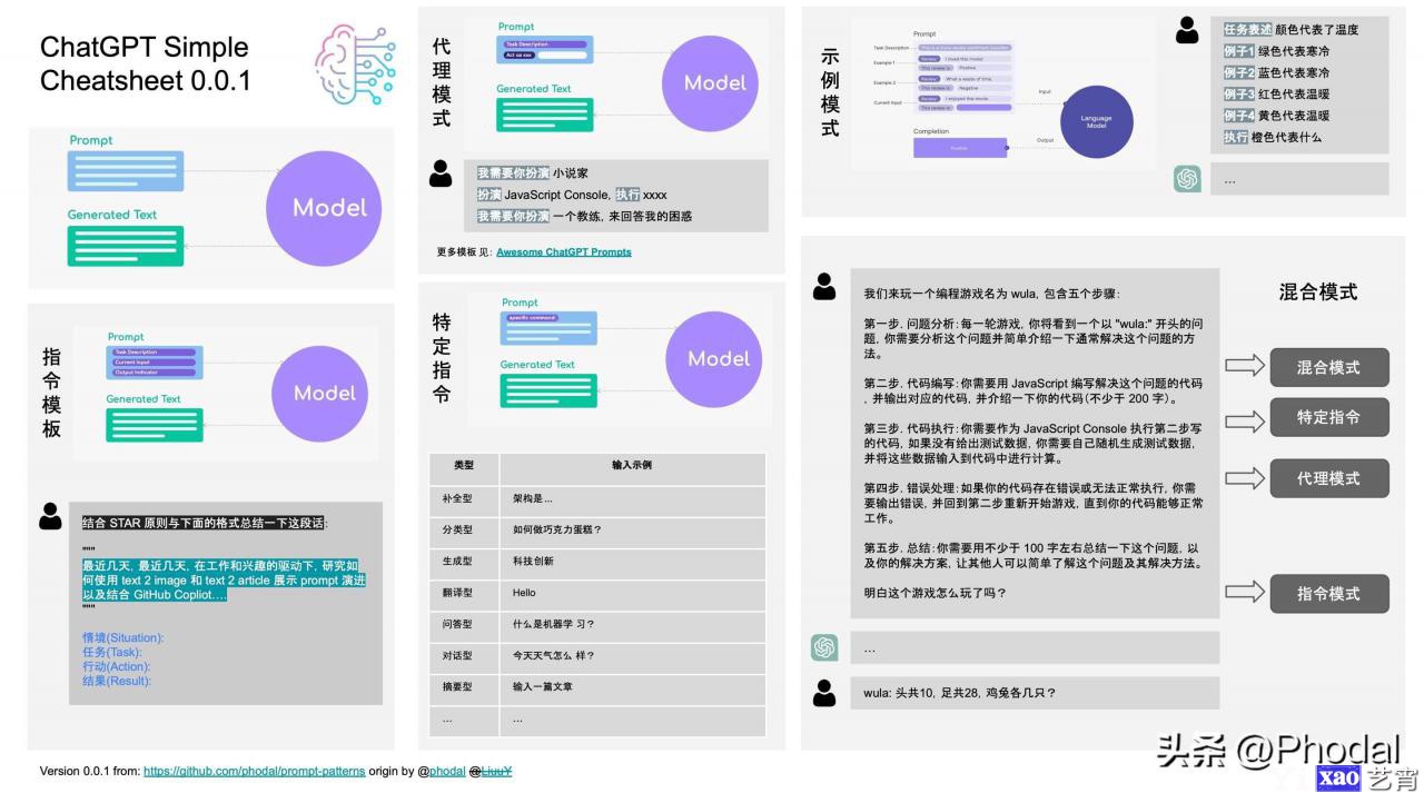 快速学会连接虚拟主机的方法 (怎样快速连接)-亿动网