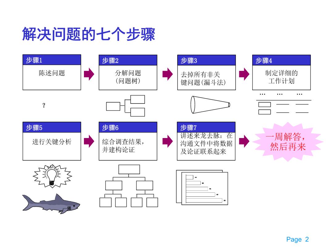 步骤：如何在浏览器中输入中文域名 (请问如何在)-亿动网