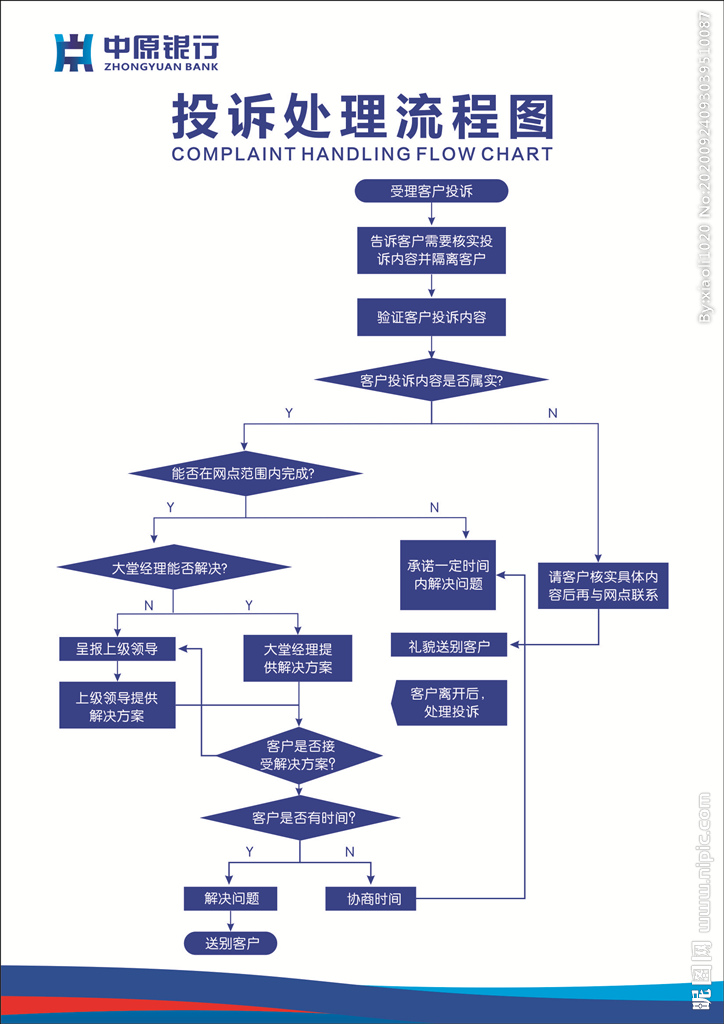 如何处理服务器超载情况 (如何处理服务作业内部效率与外部效率的关系?)-亿动网