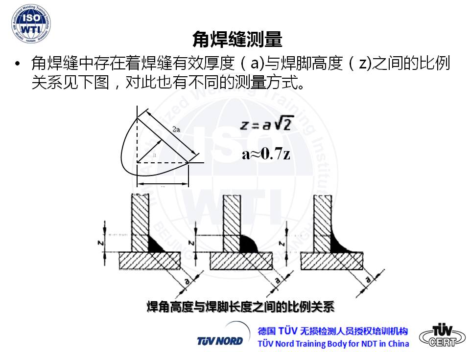 有效方法：查询网站域名的步骤与技巧 (用什么方法查)-亿动网