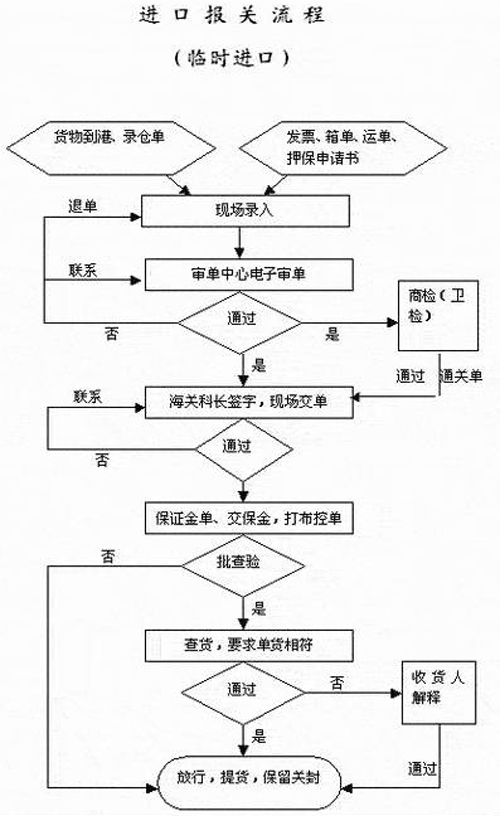 备案流程详解：从申请到审批 (无人机备案流程详解)-亿动网