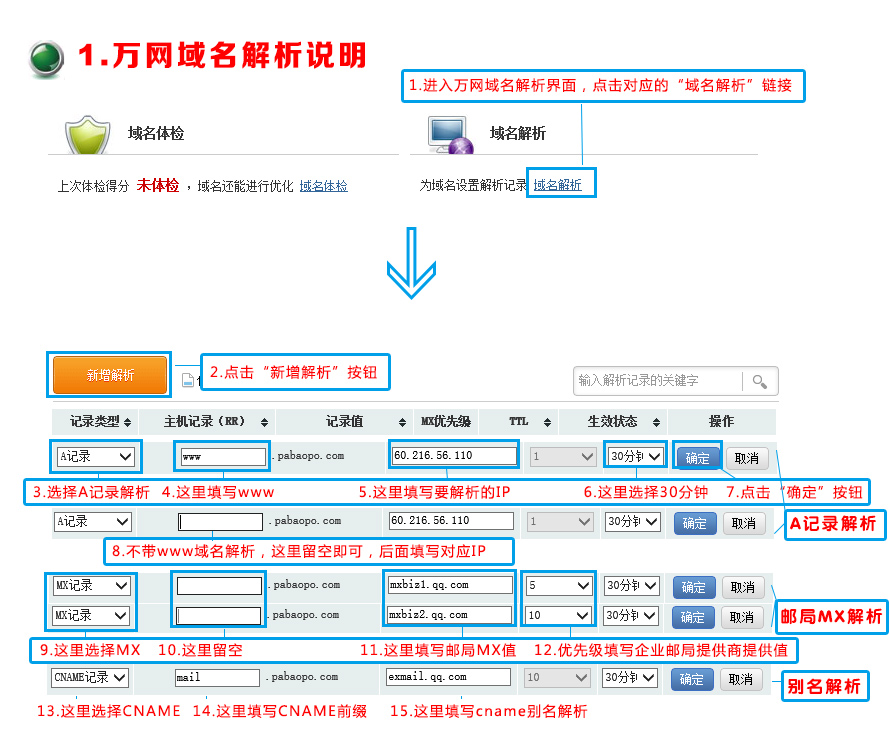 深度解析新网云主机的优势和劣势 (深度解析新网站有哪些)-亿动网