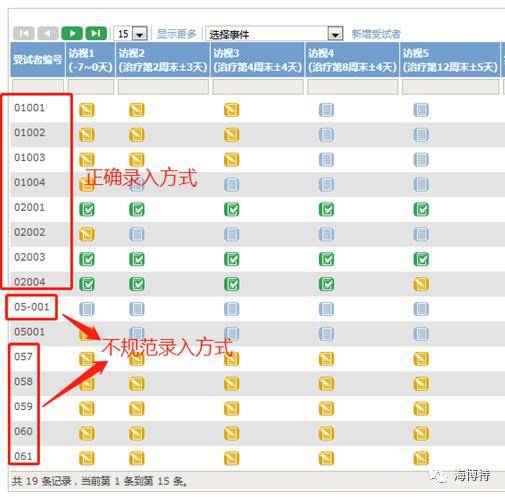 步骤详解：查询域名所有者信息 (查low)-亿动网