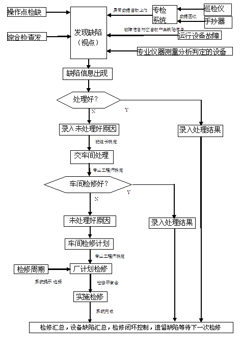 主机备案流程详解：从申请到审核全程解析 (主机备案流程图片)-亿动网