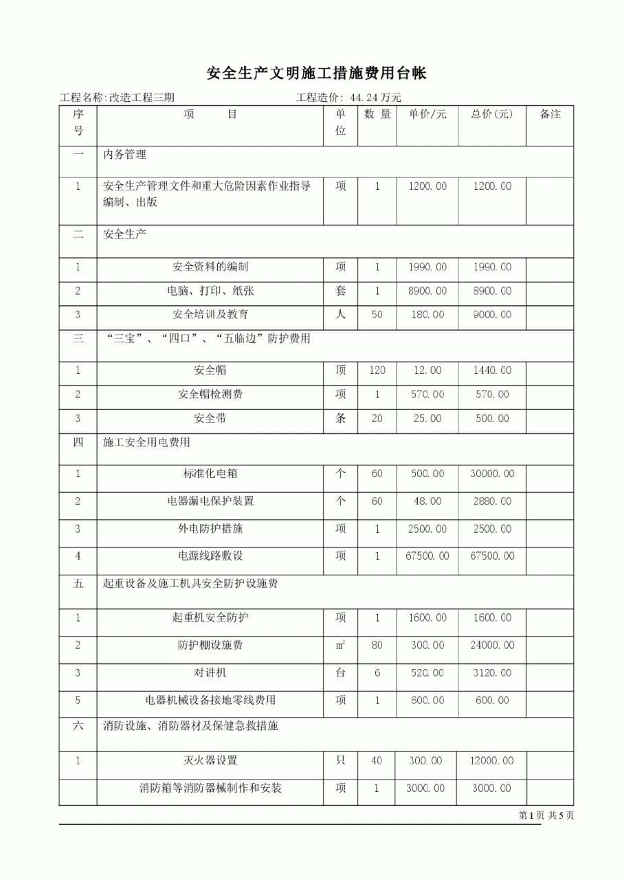 安全措施(安全措施做好了会不会怀孕)-亿动网