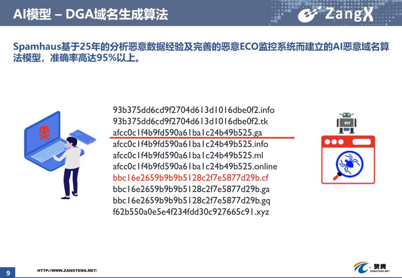 防御网络威胁的堡垒：韩国高防服务器的卓越保护 (防御网络威胁的措施)-亿动网