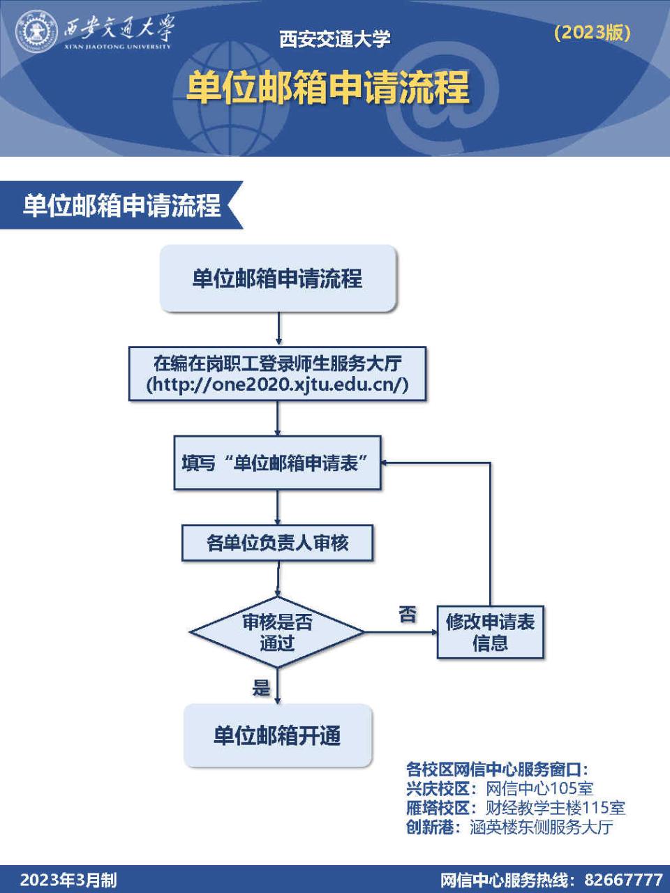 单位企业邮箱注册步骤详解 (单位企业邮箱在哪里查看)-亿动网