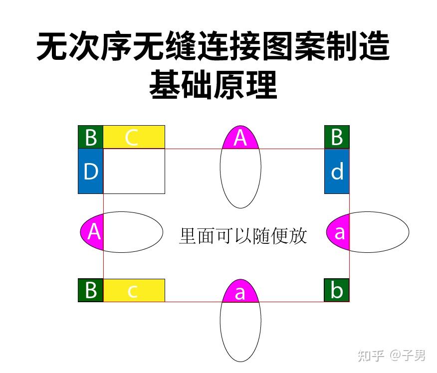 拥抱无缝连接：全国拨号 VPS 满足您的业务需求 (拥抱无聊)-亿动网