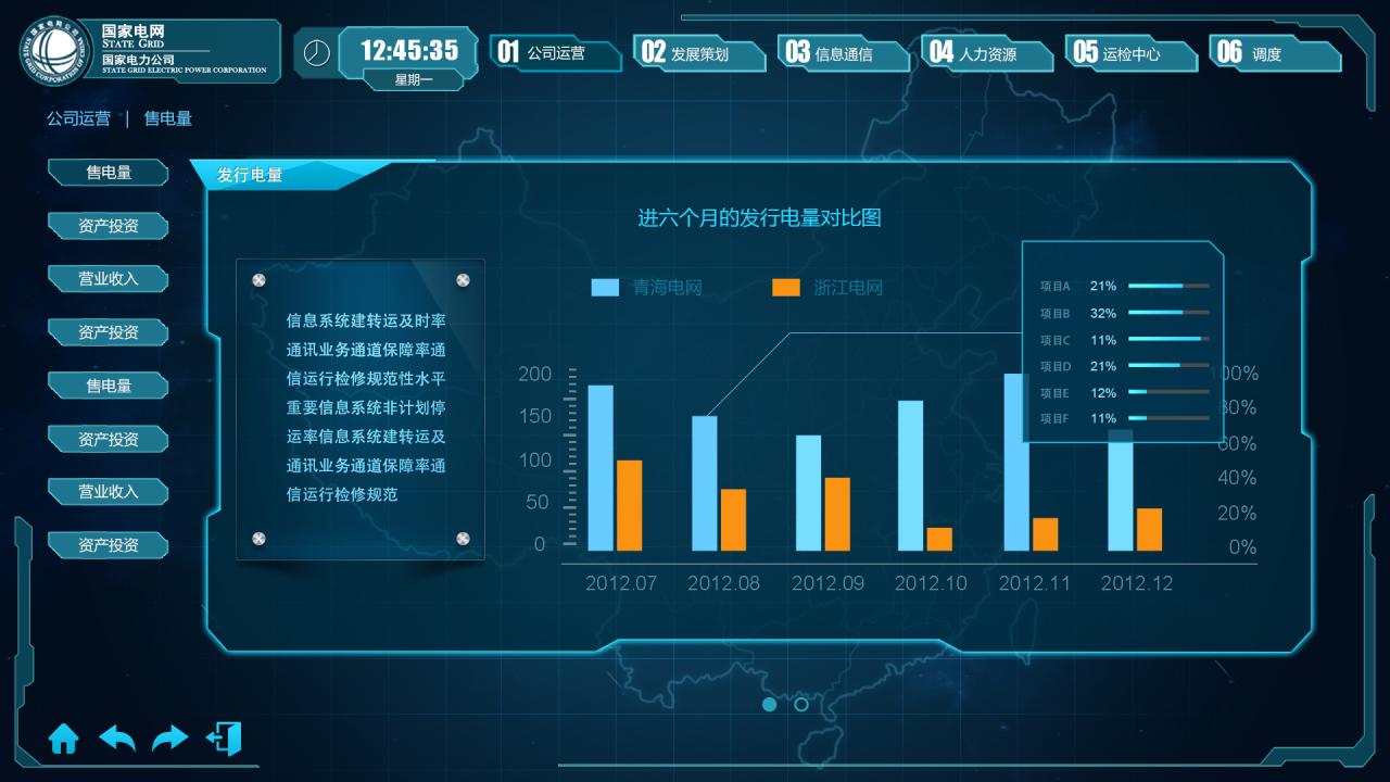 支持和监控：托管服务提供商通常提供 24/7 支持和监控，确保应用程序的正常运行和快速故障排除。(监控技术支持)-亿动网