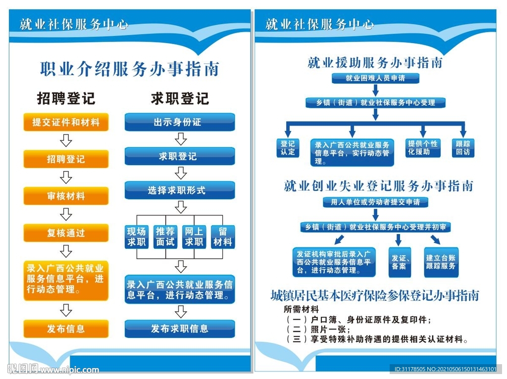 域名交流指南：从注册到优化，一步一步掌控您的域名世界 (域名交流指南官网)-亿动网