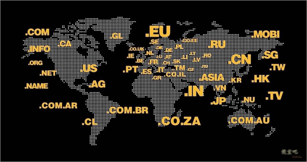 域名网：全面了解域名注册、管理和维护的权威指南-亿动网