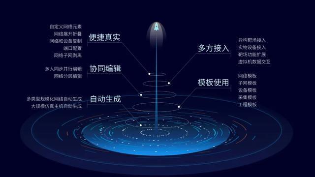 网络配置揭秘：动态IP与静态IP的使用场景及设置方法 (网络的配置)-亿动网