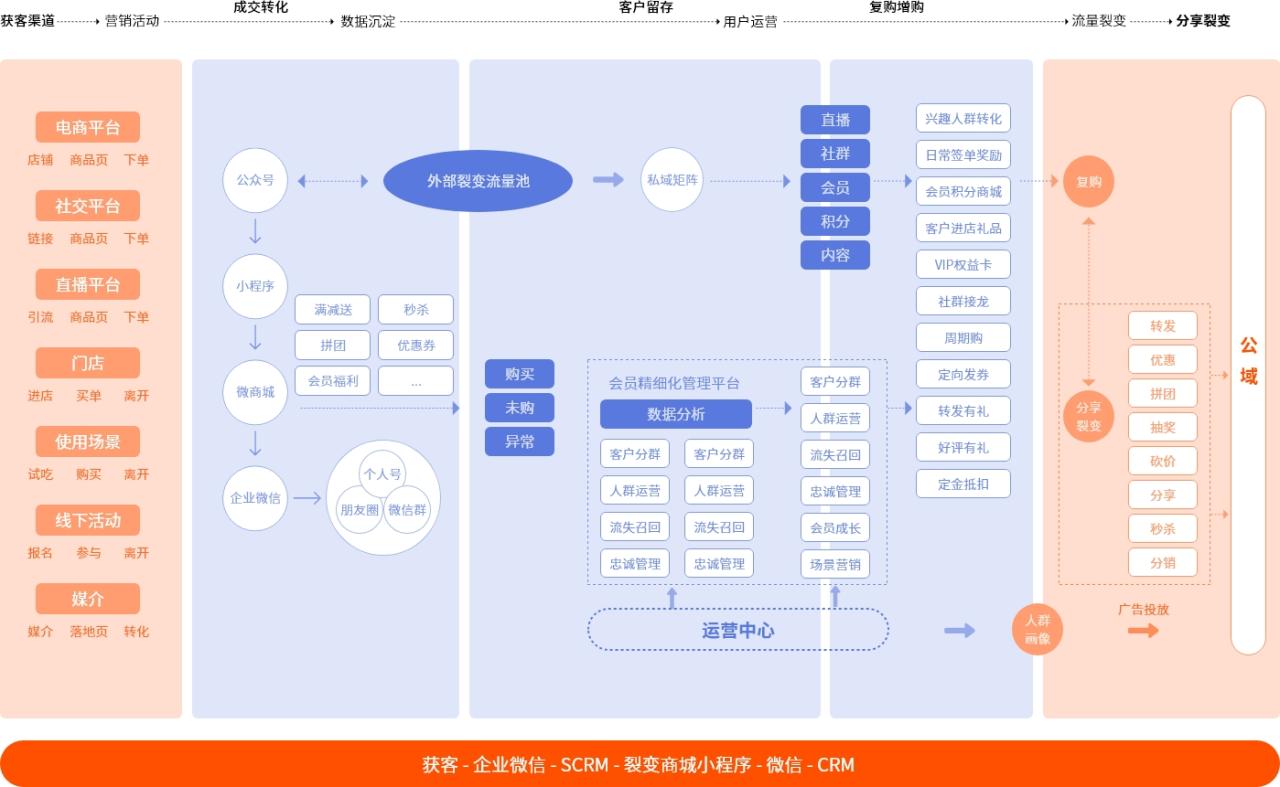 .com 域名抢注：抢占有利先机，建立成功的在线形象 (com域名查询官网)-亿动网