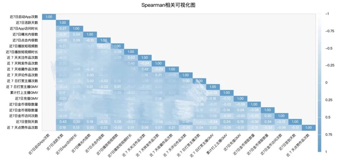 用户遭遇百度晕怎么办？实用指南助你解决问题 (用户遭遇百度怎么解决)-亿动网