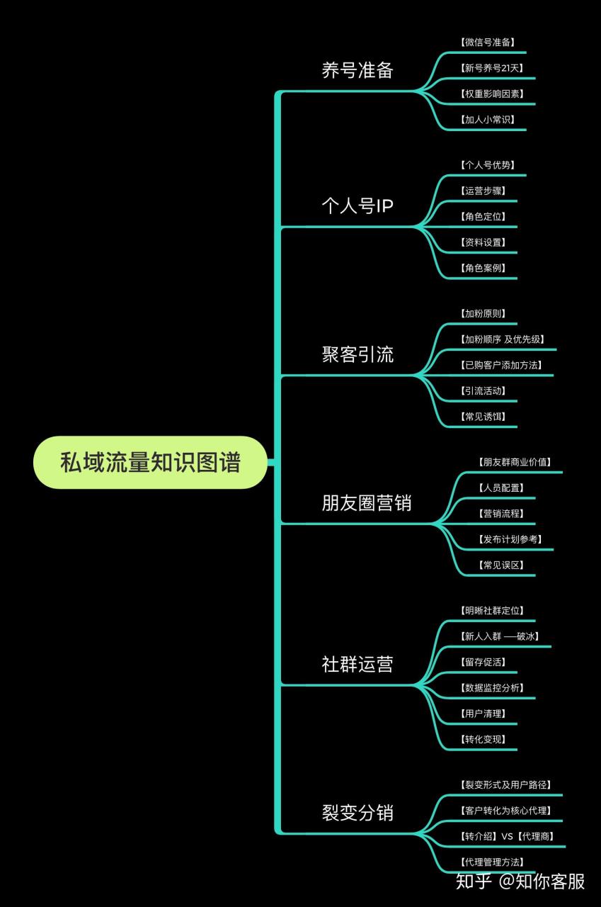 .com 域名抢注：抢先一步，为您的企业打造强有力的数字足迹 (com域名多少钱一年)-亿动网