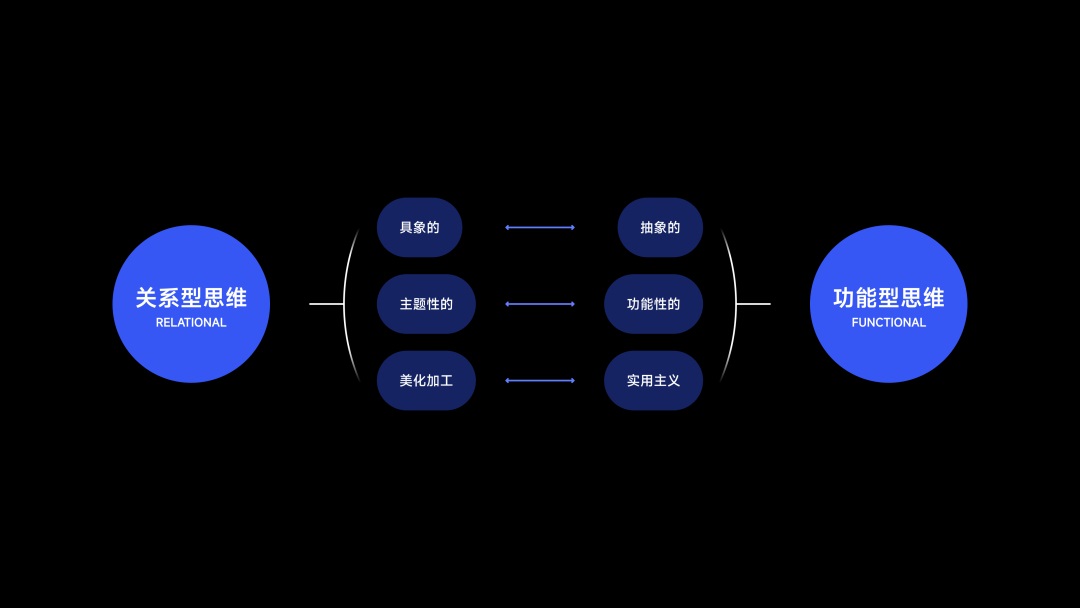 探索org域名的世界：功能、特点及应用场景探讨 (探索领域网站)-亿动网