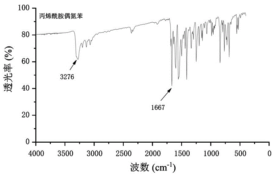 深度解析PhotonVPS：云计算的新时代先锋 (深度解析拼多多平台算法)-亿动网