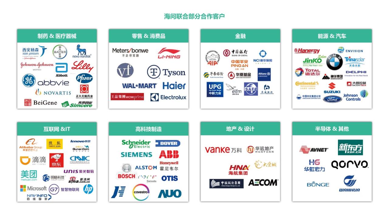 客户支持：选择提供 24/7 技术支持的托管提供商。(客户支持什么意思)-亿动网