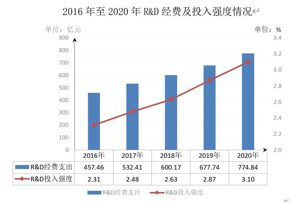 专业广州数据中心提供可靠主机租用服务，保障企业数据安全 (广州大数据专业大学排名)-亿动网