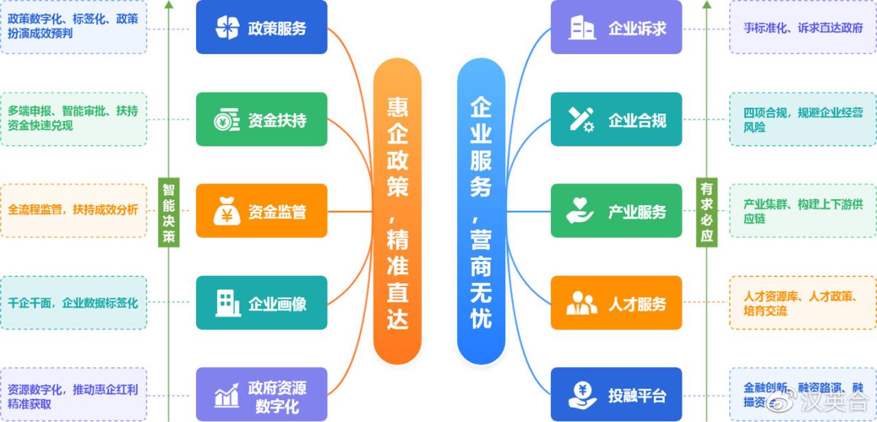 全面解析服务器硬盘数据恢复：方法与技巧 (全面解析服务包括)-亿动网