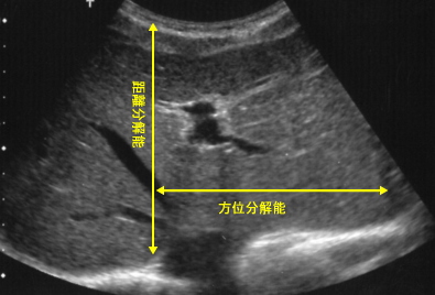 全方位解析代理网页：功能、作用与优势 (全方位解析代码大全)-亿动网