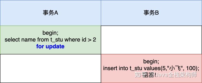 解锁受限内容：使用代理服务器访问全球网站和流媒体服务 (解锁限制怎么写)-亿动网