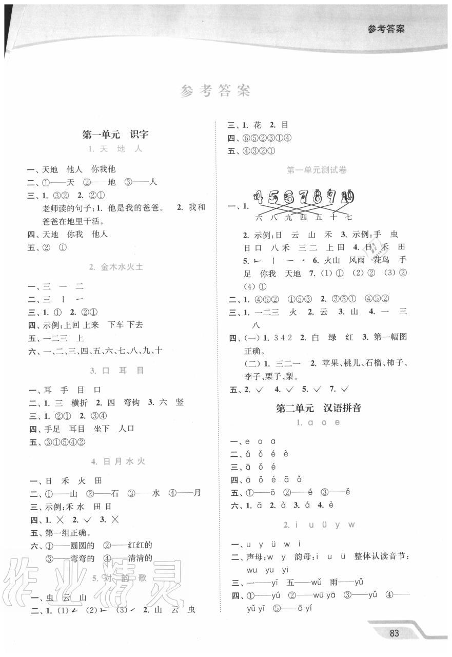 初学者指南：如何轻松租赁适合你的空间 (羽毛球儿童初学者指南)-亿动网