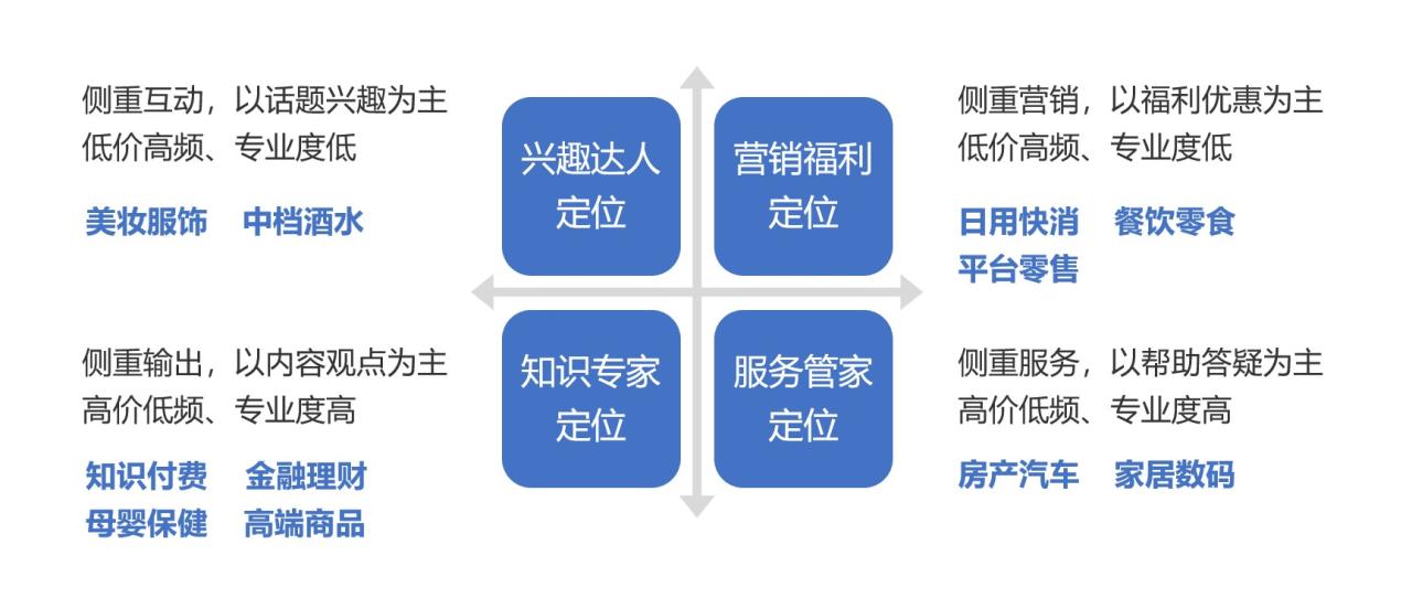 独家指南：域名到期后该如何续费以保持网站在线运营 (独家区域啥意思)-亿动网