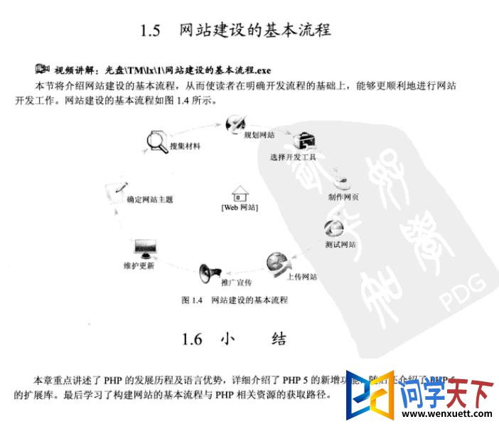 从入门到精通：轻松掌握域名注册技巧 (从入门到精通的开荒生活)-亿动网