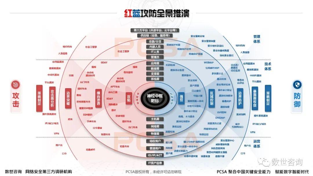 群英网络深度体验：用户真实反馈与评估 (群英网络怎么样)-亿动网