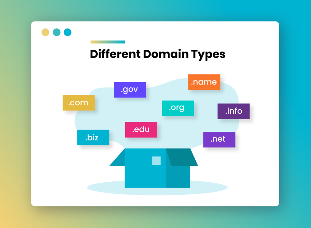 domain.com使用指南：从注册到管理的全方位教程 (domainname)-亿动网