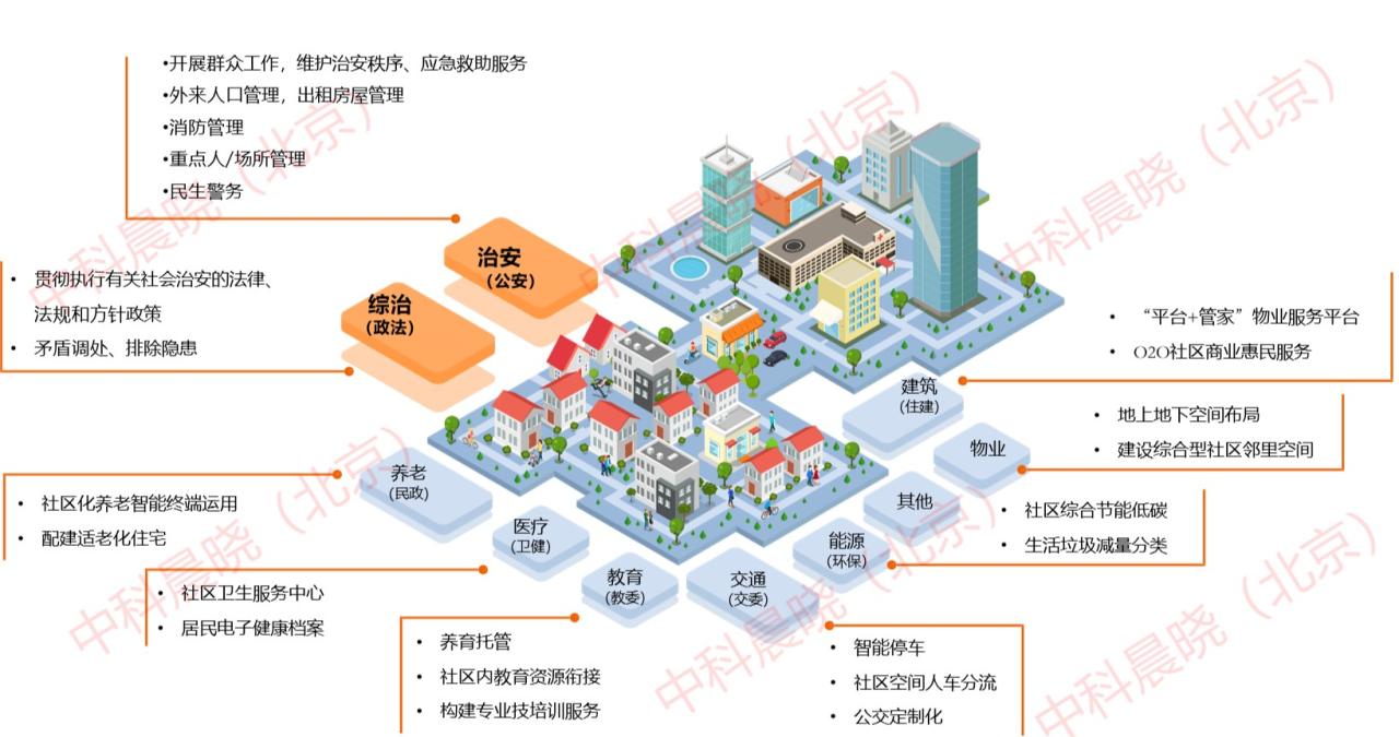 全面解析服务器机柜规格与配置要求 (全面解析服务包括)-亿动网