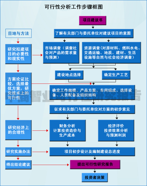 全面解析：域名实名制流程、步骤及注意事项 (域怎么解释)-亿动网