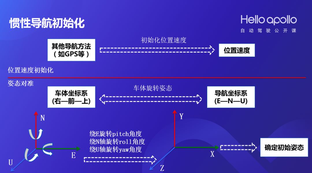 深度解析西部数码云主机的优势与不足 (西部)-亿动网