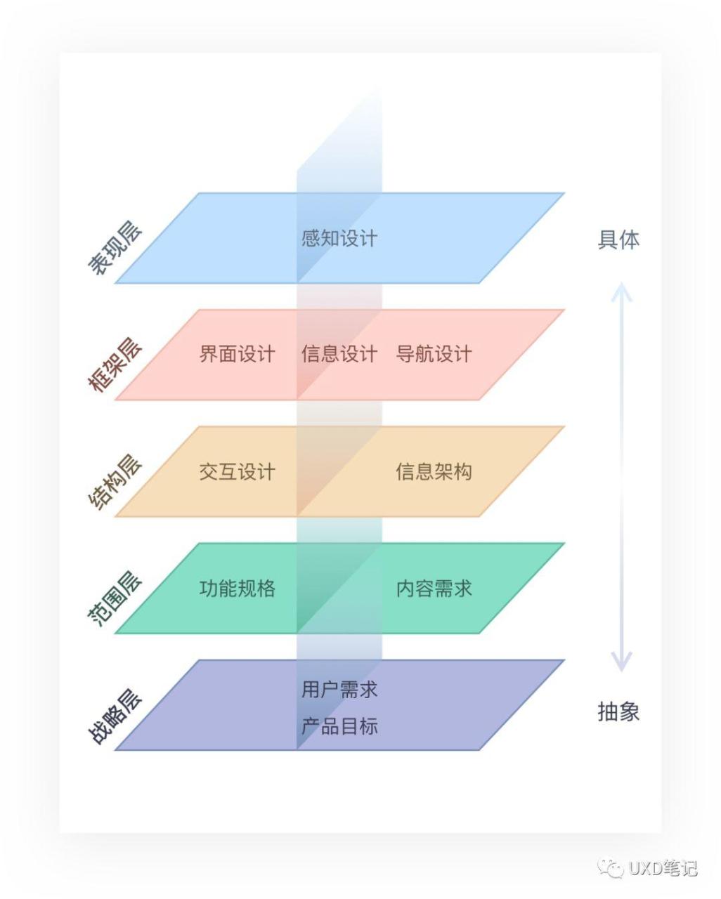 深度解析：域名隐私保护的关闭指南 (域 ou)-亿动网