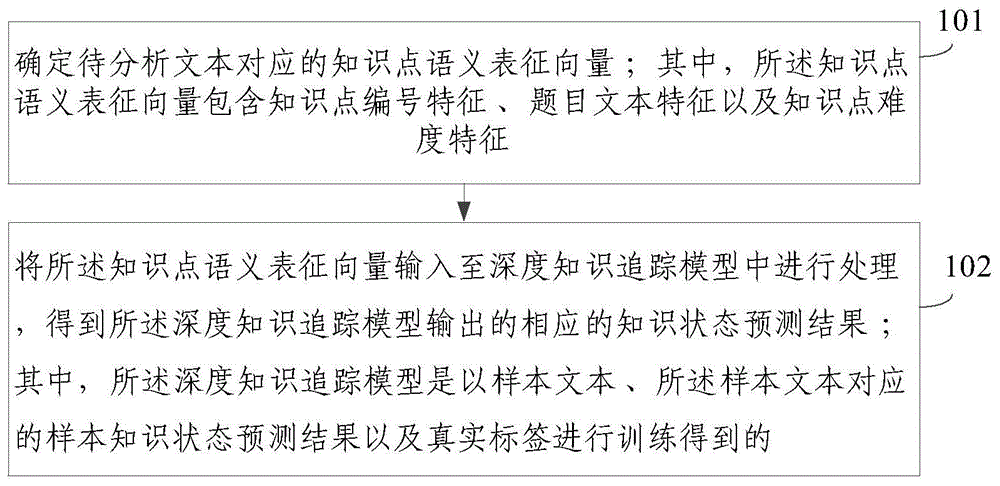 深度解析：拥有域名后如何建立专业且高效的企业网站 (zhan拥)-亿动网