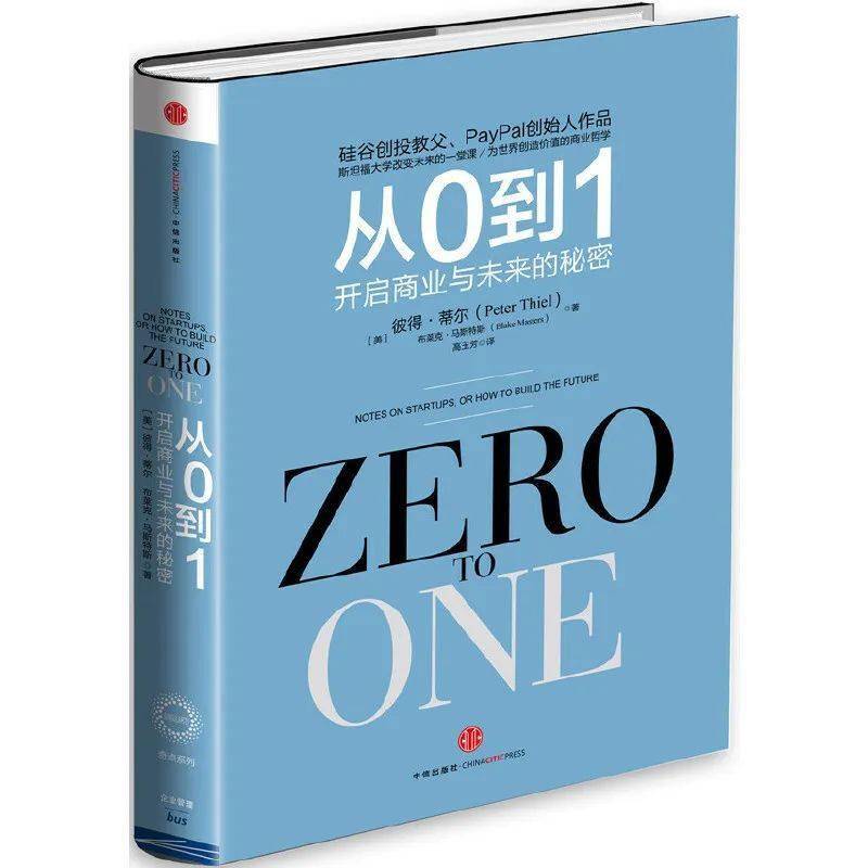 从零开始：如何有效利用刚注册的域名，打造个人或企业网站 (从零开始如何学预算)-亿动网