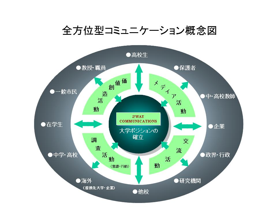 全方位解析ICP备案流程：从准备材料到提交申请的每一个环节 (全方位解析个人风险)-亿动网