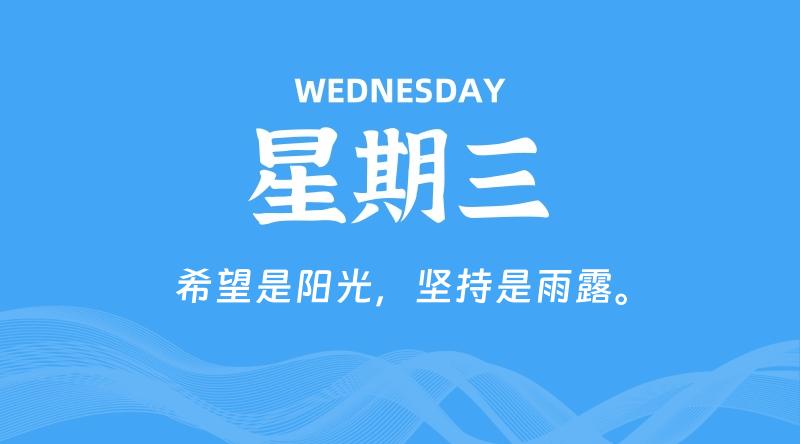 04月10日，星期三，每日60秒.(免备案服务器).读懂全世界！-亿动网