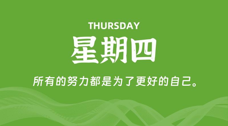 04月25日，星期四，每日60秒.(我要服务器托管).读懂全世界！-亿动网