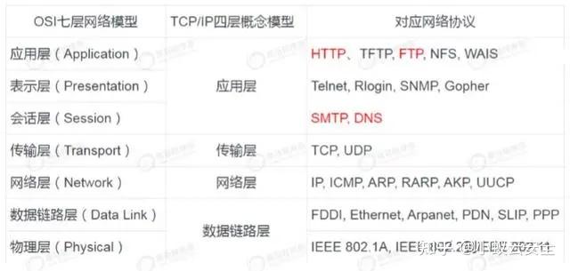 服务器遭遇攻击后的处理策略与防御建议：确保数据安全与业务连续性的有效方法 (服务器遭遇攻击怎么办)-亿动网