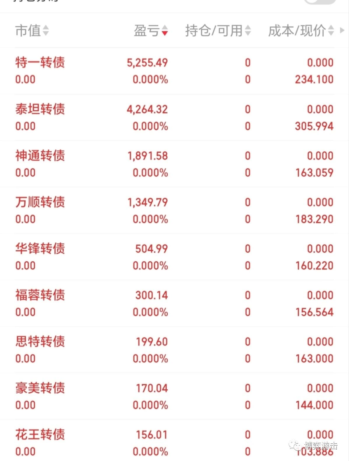 全面盘点FTP连接方法，助你高效管理文件传输 (全面盘点法适用于)-亿动网