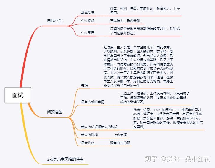 深入分析CC域名：为何它成为了新一代网络选择的热门之选 (深入分析Canva的UI设计)-亿动网