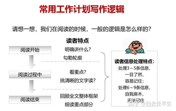 如何有效规划与优化服务器费用,实现成本控制与性能平衡-亿动网