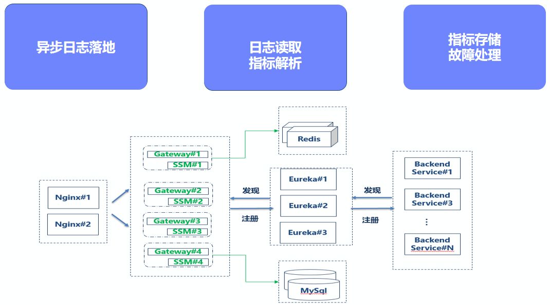 详细解析共享主机的设置步骤，让你的在线项目无缝运行 (详细解析共享文档)-亿动网