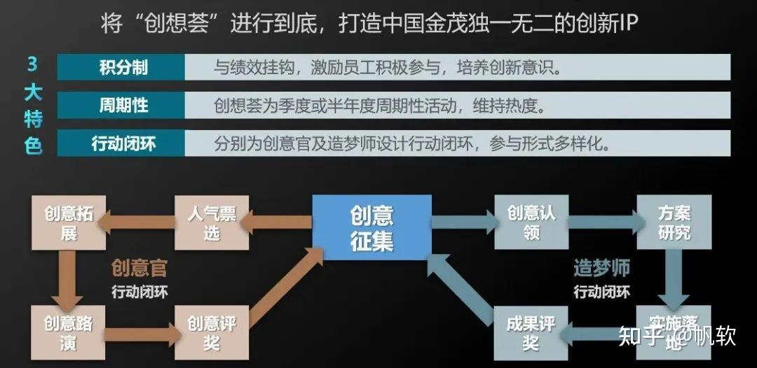 深入解析企业主机服务：最佳方案推荐与常见问题解答 (深入解析企业安全风险)-亿动网