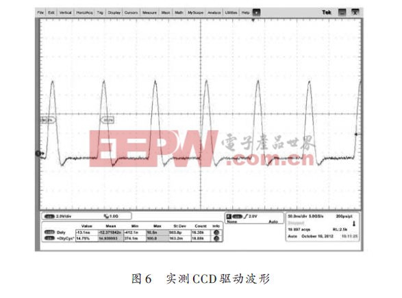 深入剖析：2023年度美国VPS评测和用户体验对比分析 (深入剖析的高级替换词)-亿动网