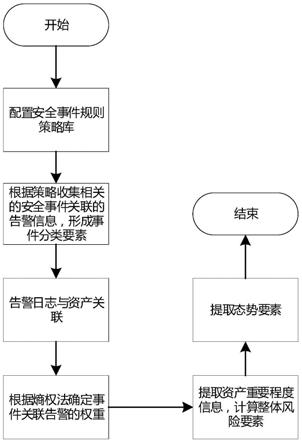 全面解析：获取VPN的几种有效途径与操作步骤 (获得怎么解释)-亿动网