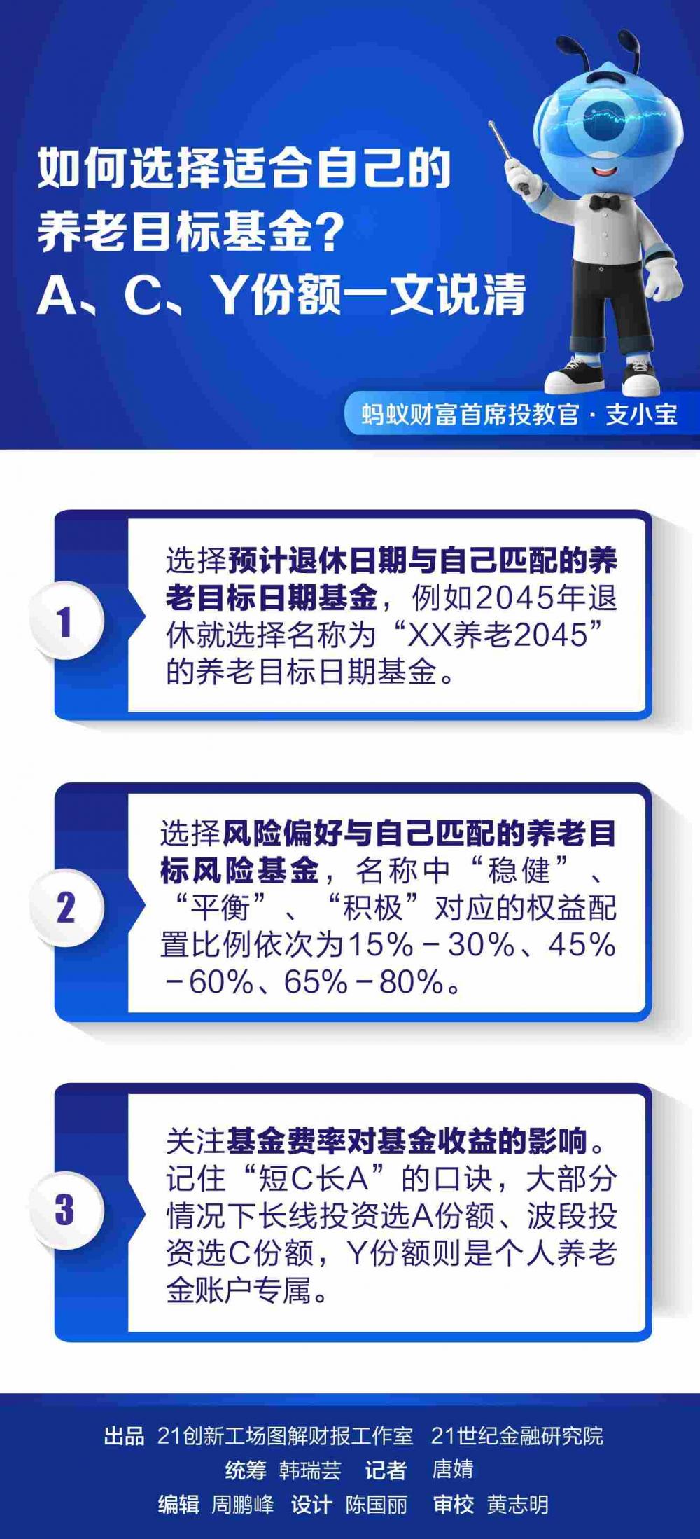 如何选择适合您的在线代理IP服务：全面指南与最佳实践 (如何选择适合自己的发型)-亿动网