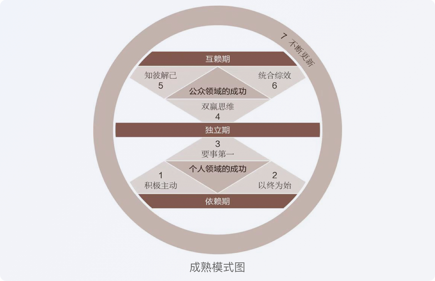 从申请到成功：一步步教您注销阿里云账号的流程 (从申请到受理)-亿动网